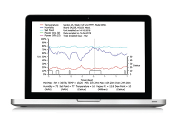 datalogging